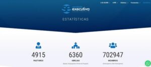 Figura 1: Estatística 2024. Fonte: Site Secretaria Executiva IPB